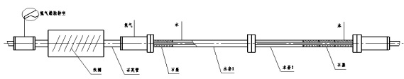 Automobile exhaust pipe welding equipment,Drinking water pipe welding equipment